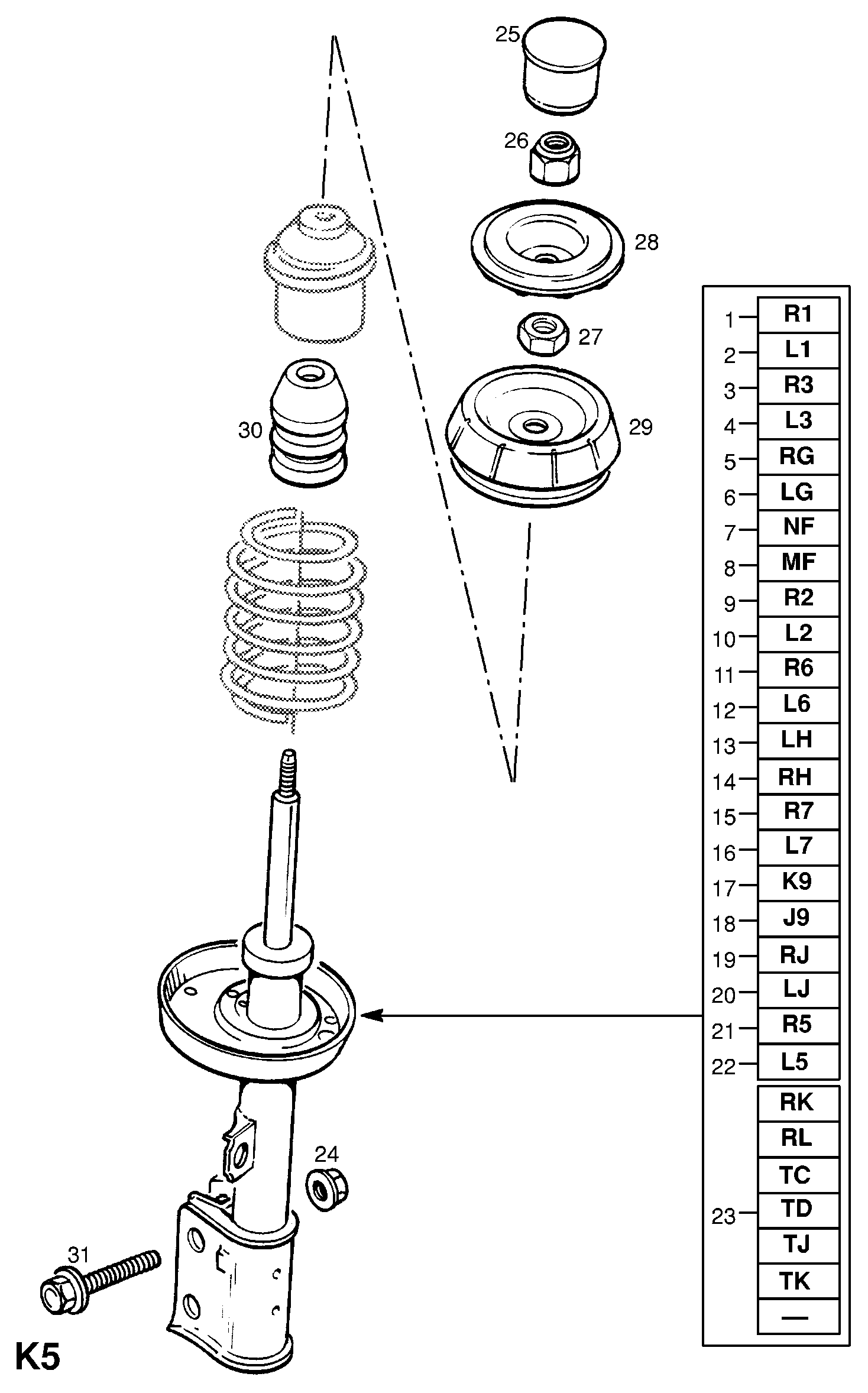 Scheme