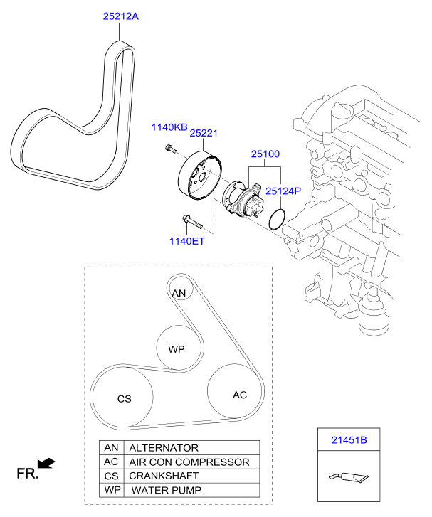 Hyundai 2521203050 - Courroie trapézoïdale à nervures cwaw.fr