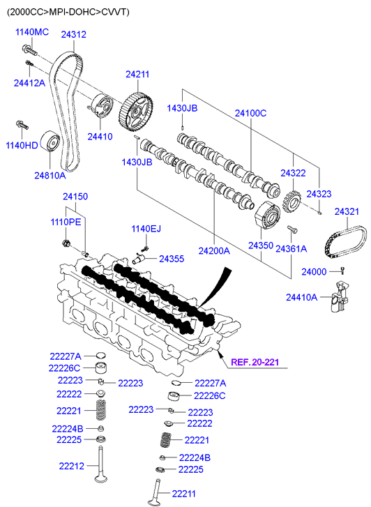 KIA 24312 23202 - Courroie de distribution cwaw.fr