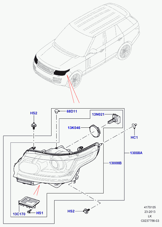 Scheme