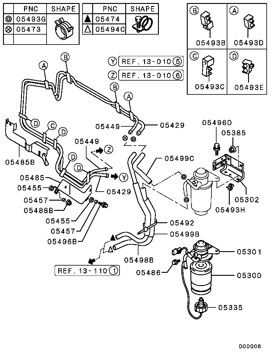 Scheme