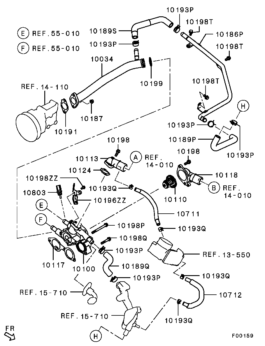 Scheme