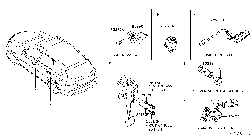 RENAULT 25320AX10A - Interrupteur des feux de freins cwaw.fr