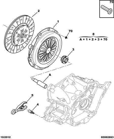 PEUGEOT 2052.09 - Kit d'embrayage cwaw.fr