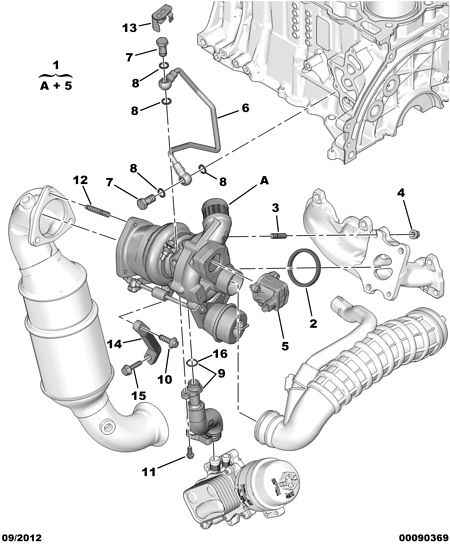 CITROËN 0375T5* - Turbocompresseur, suralimentation cwaw.fr