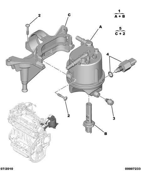 CITROËN/PEUGEOT 1901 84 - Filtre à carburant cwaw.fr