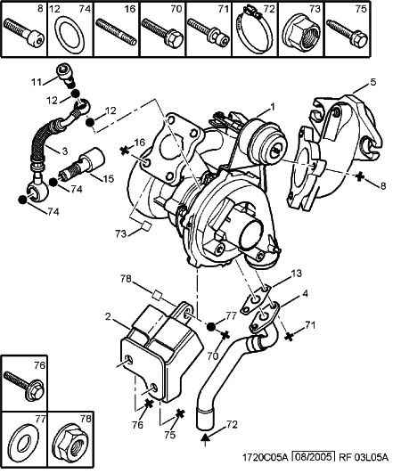 FIAT 0375 F9 - Turbocompresseur, suralimentation cwaw.fr