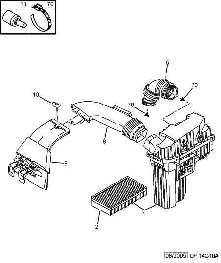 CITROËN/PEUGEOT 1444 CW - Filtre à air cwaw.fr