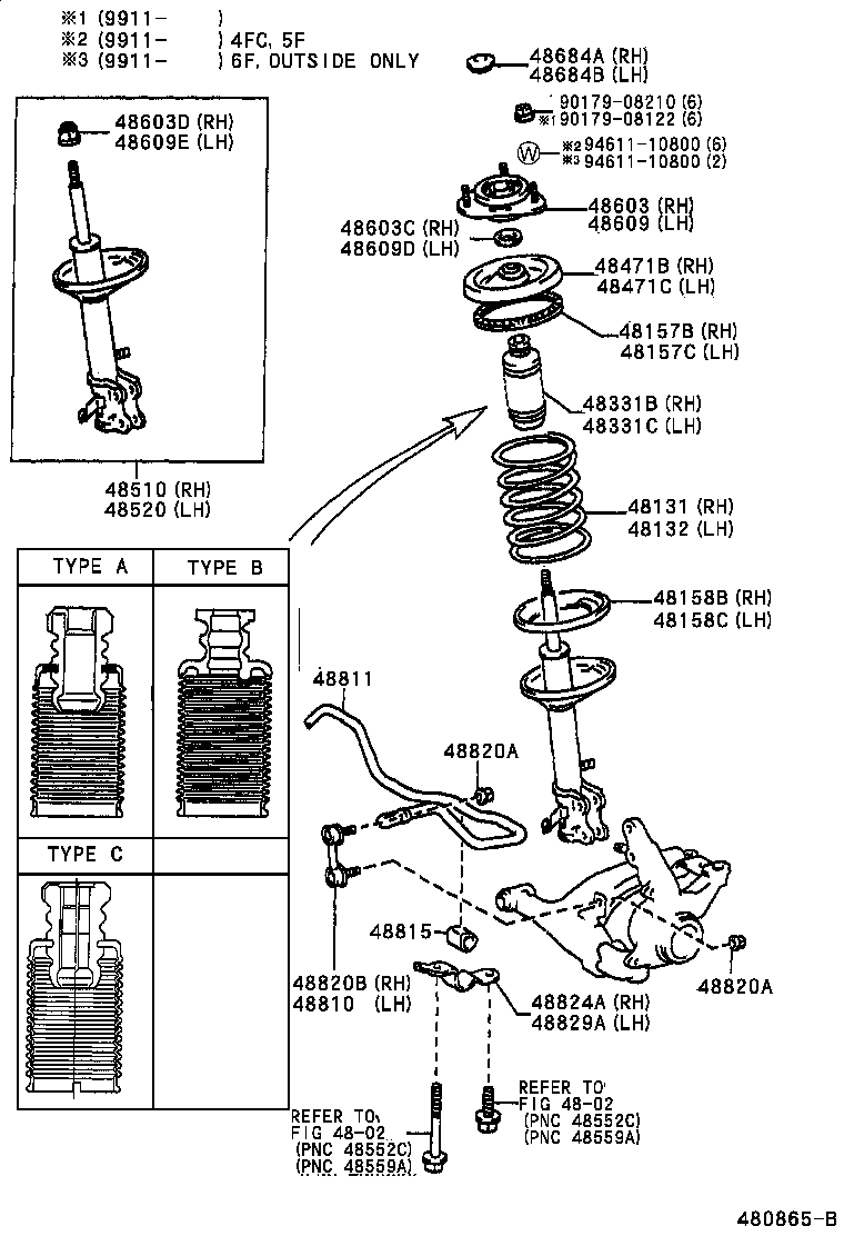 Scheme